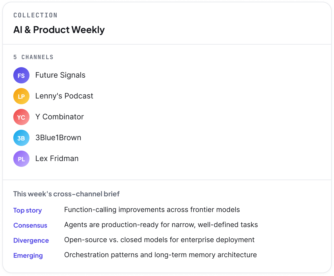 AI and Product Weekly multi-channel briefing preview