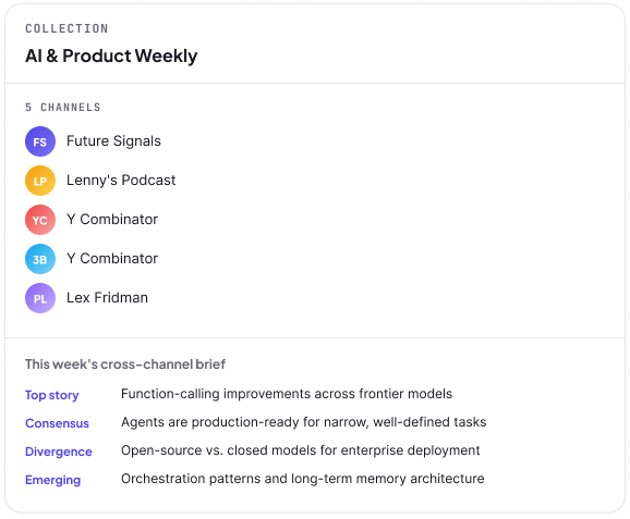 AI and Product Weekly multi-channel briefing preview